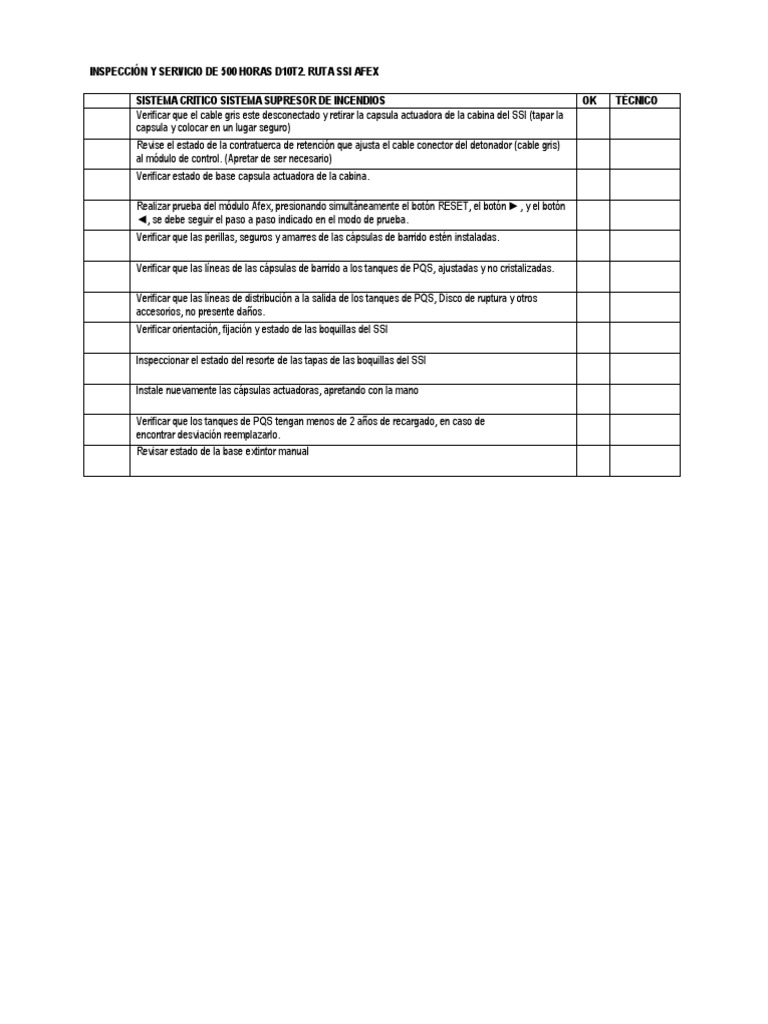 Ruta de Inspección y Servicio Ssi Afex D10T2 | Descargar gratis PDF ...