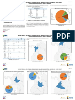 Informe de Variables Mar 2017