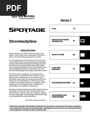 Schaltplan Dacia Duster Hupe
