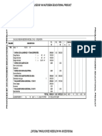 Cuadro de Potencia PDF