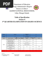 Tos Science 8 3rd Quarter