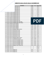 Jadwal Kuliah 5 NOVEMBER 2018-2