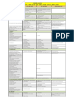 Correlacion ISO 9001 -14001  Version  2015 y ISO 45001_2018 - OHSAS 18001_2007 (SIG)