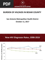 HIV Statistics San Antonio 