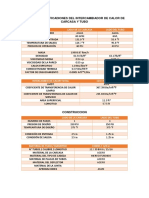 Hoja de Especificadiones Del Intercambiador de Calor de Carcasa y Tubo