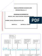 ACTIVIDAD_SEGURIDAD_INFORMATICA 