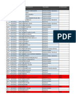 Contoh Jadual Pelatihan Audit Internal