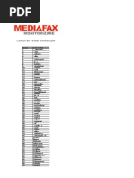 Pwned Password Top 100 K (Las 100000 Contraseñas Mas Empleadas ...