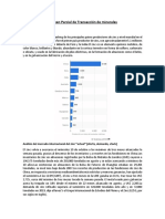 Examen Parcial de Transacción de minerales.docx