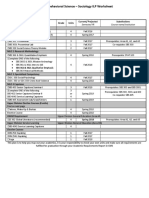 Social & Behavioral Science - Sociology ILP Worksheet