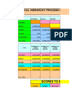 ahp-matrix-template.xls