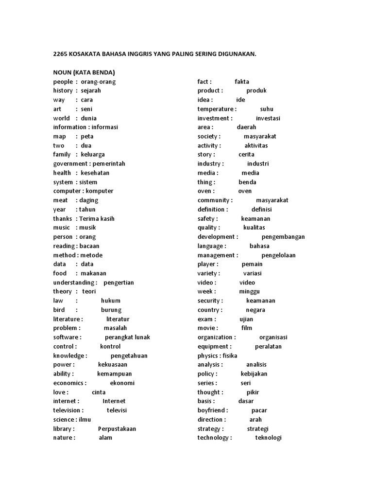 2265 Kosakata Bahasa Inggris Yang Paling Sering Digunakan
