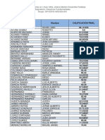 Calificacion Final Criminalística I (SP SCRI1 1802 B2 001)