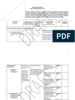 CG - Ap10 Quarter 1 PDF