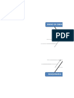 Diagrama de Ishikawa - Formato