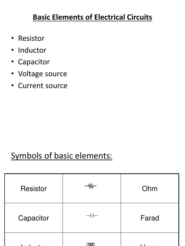 Electrical Terms For MIG PDF Series And Parallel Circuits