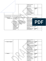CG Ap10-Q2 PDF