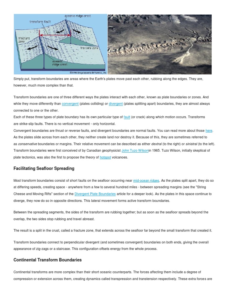 Transform Fault Boundary | Fault (Geology) | Plate Tectonics
