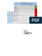 Matriz de impactos.pdf