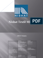 Nishat Textil Mills LTD