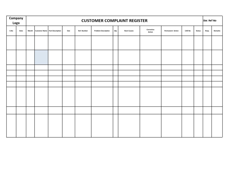 Customer Complaint Register PDF
