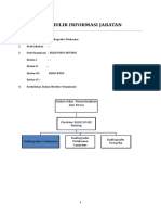 Anjab JFT Radiologi, Final