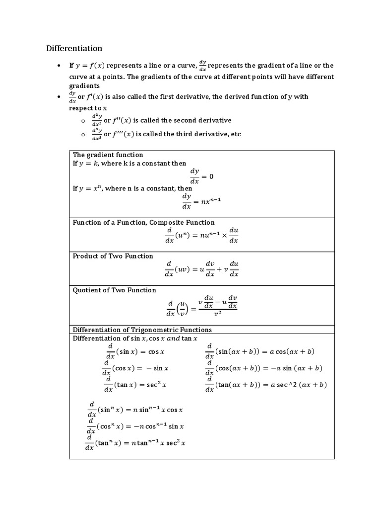 Differentiation  PDF  Derivative  Trigonometric Functions Intended For Derivative Of Trigonometric Functions Worksheet