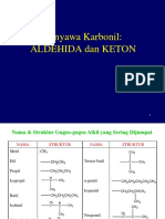 Karbonil Senyawa: Aldehida dan Keton