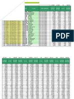 VZ Complementara Work - Target Oct - 2018