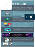 Infograma_CODEUP