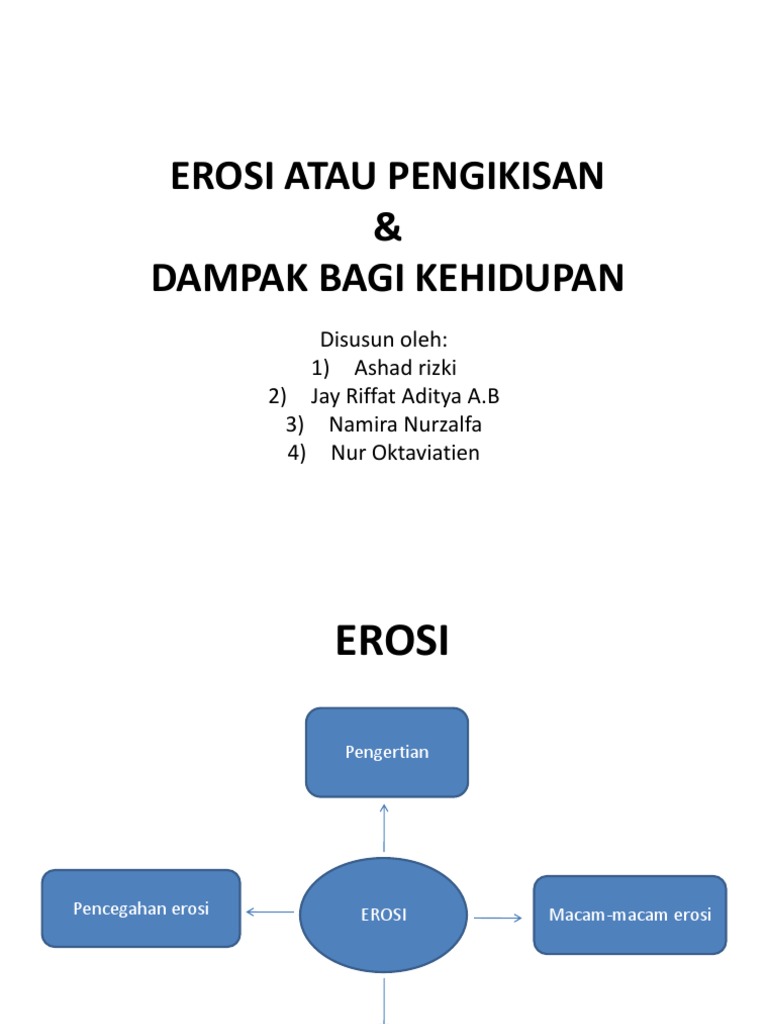 Jenis dan Dampak Erosi pada Kehidupan | PDF | Ilmu Sosial | Sains ...