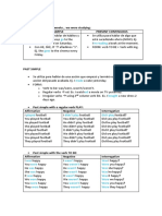 Grammar Tenses Past Simple