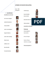 Autoridades de elección democrática