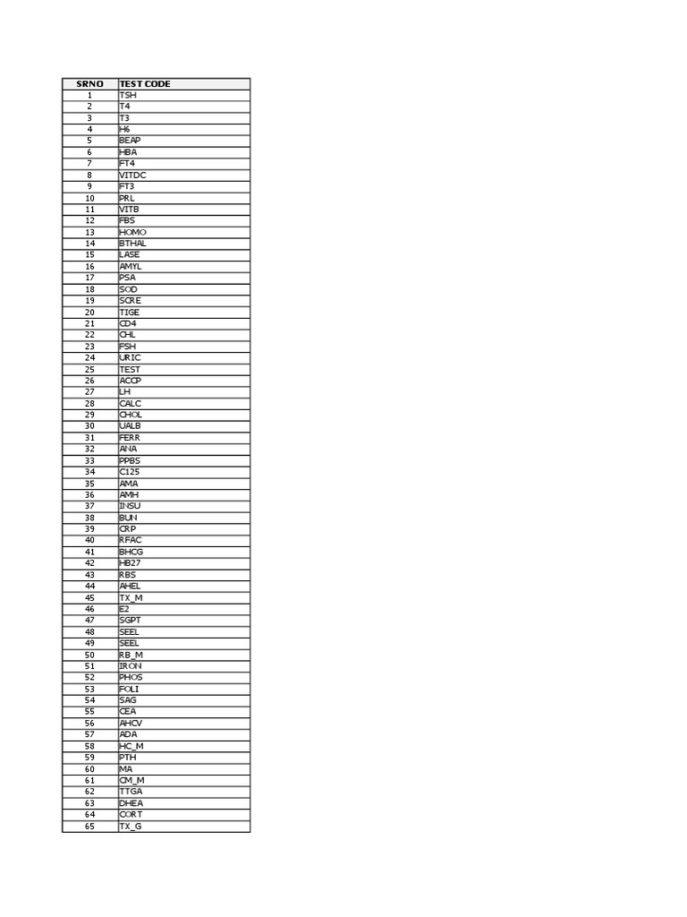 thyrocare-rate-list-pdf-immunoglobulin-g-antibody