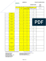 Anexo A: Acreditación P-48