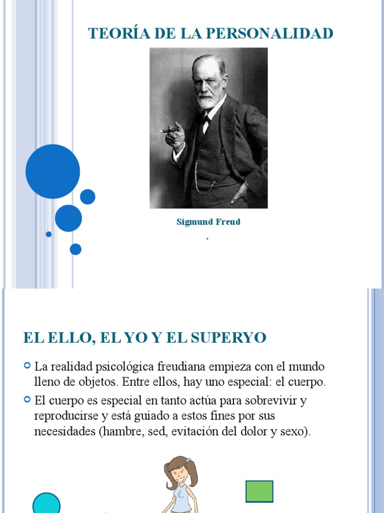Teoria de la personalidad de freud