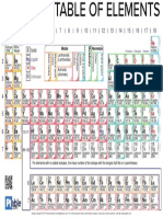 Chemical alloys notes.pdf