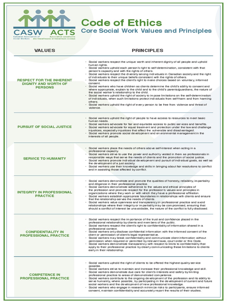 ethics in research social work