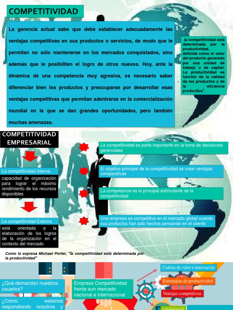 La competitividad como herramienta de gestión | PDF | Mercado (economía ...