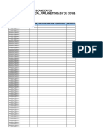 Detalle Ingresos Candidatos Eleccion2013