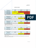 Matriz de Vientos PDF