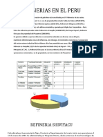Refinerias en El Peru