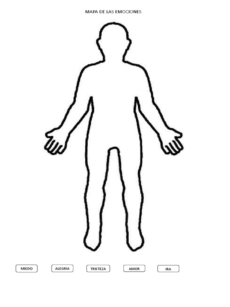 Mapa de las Emociones en el Cuerpo | PDF