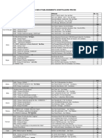 Tableau PDF