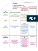 Documento de Nervios Craneales 2018