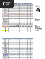 Edital Esquematizado PC-SP Agetel 2018