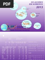 Açores Em Números-2013