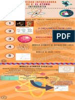 Actividad Integradora 1 de 6 - El Átomo - Módulo 14 - Prepa en Línea - SEP - G-12