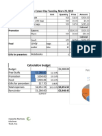 Expenses Career Day Tuesday, Mars 23,2019: Calculation Budget