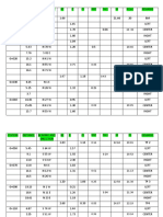 Surveying Data 1